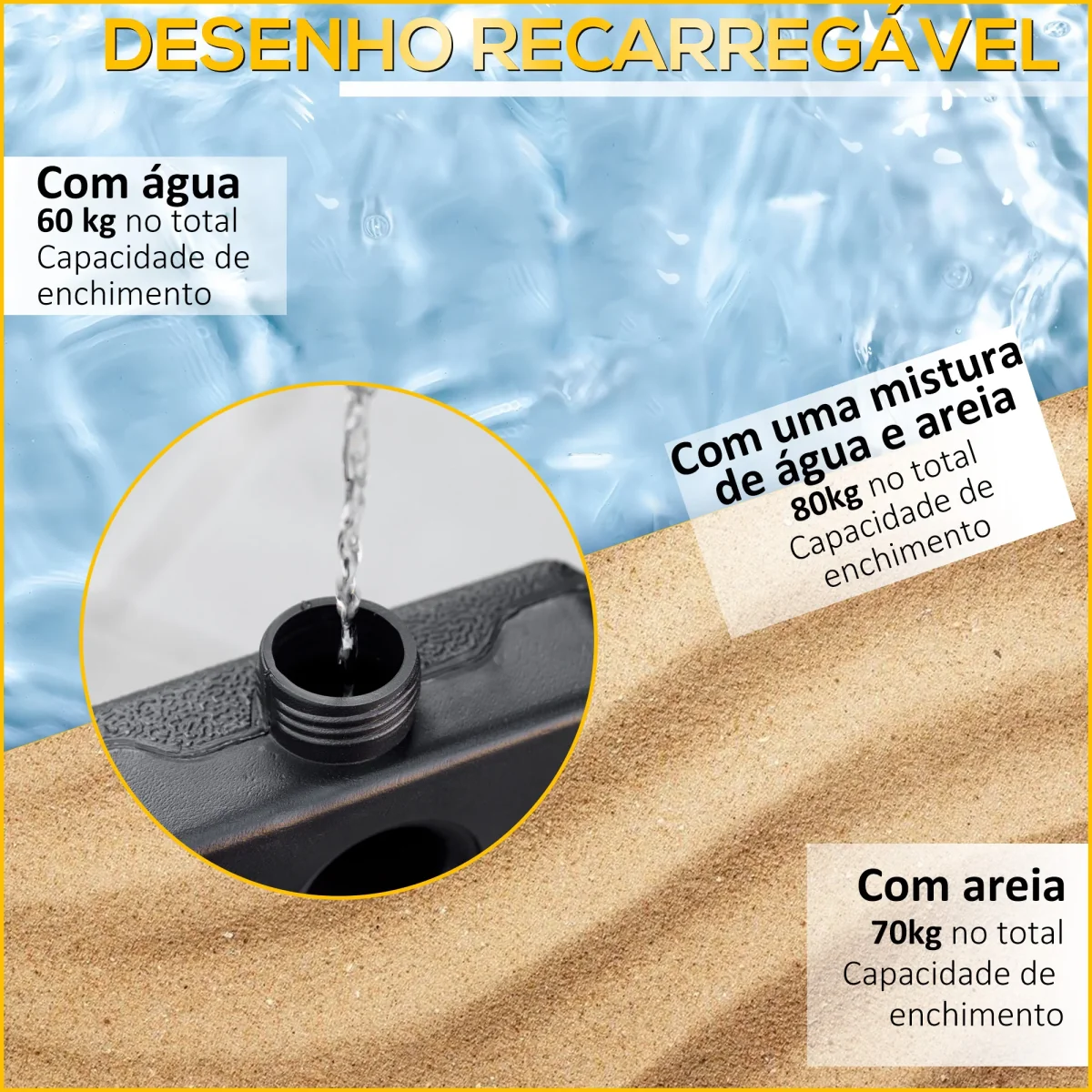 Conjunto de Pesos para Base de Chapéu de Sol de 4 Peças Base para Chapéu de Sol Quadrado Preenchível 60 kg de Água 70 kg de Areia ou 80 kg Mixto para Base Cruzada Preto - Image 6